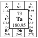 Tantalium position 73 on the periodical table